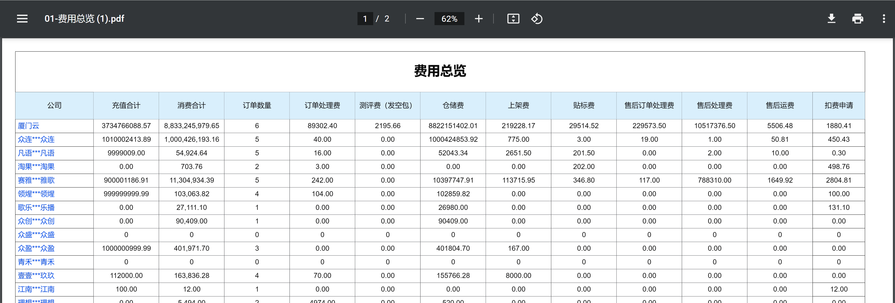 4.3、在线PDF打印 - 图2